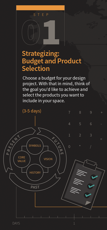 design-service UPFPROCESS01.png