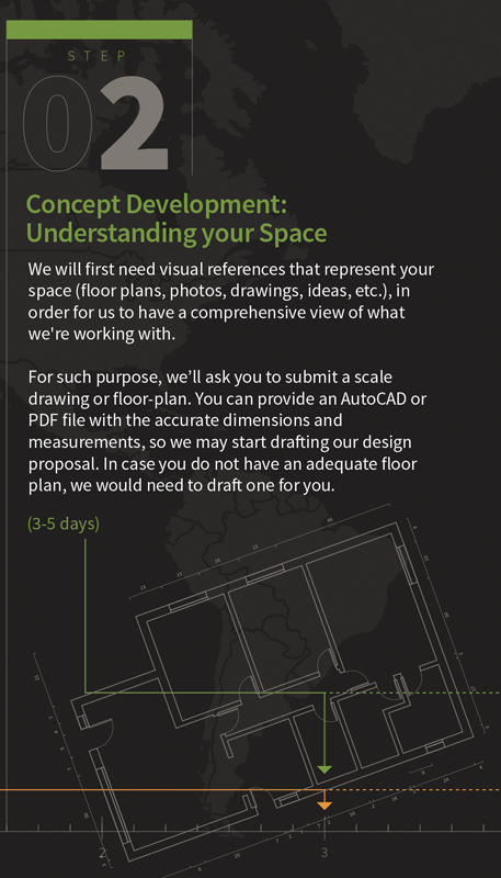 design-service UPFPROCESS02.png
